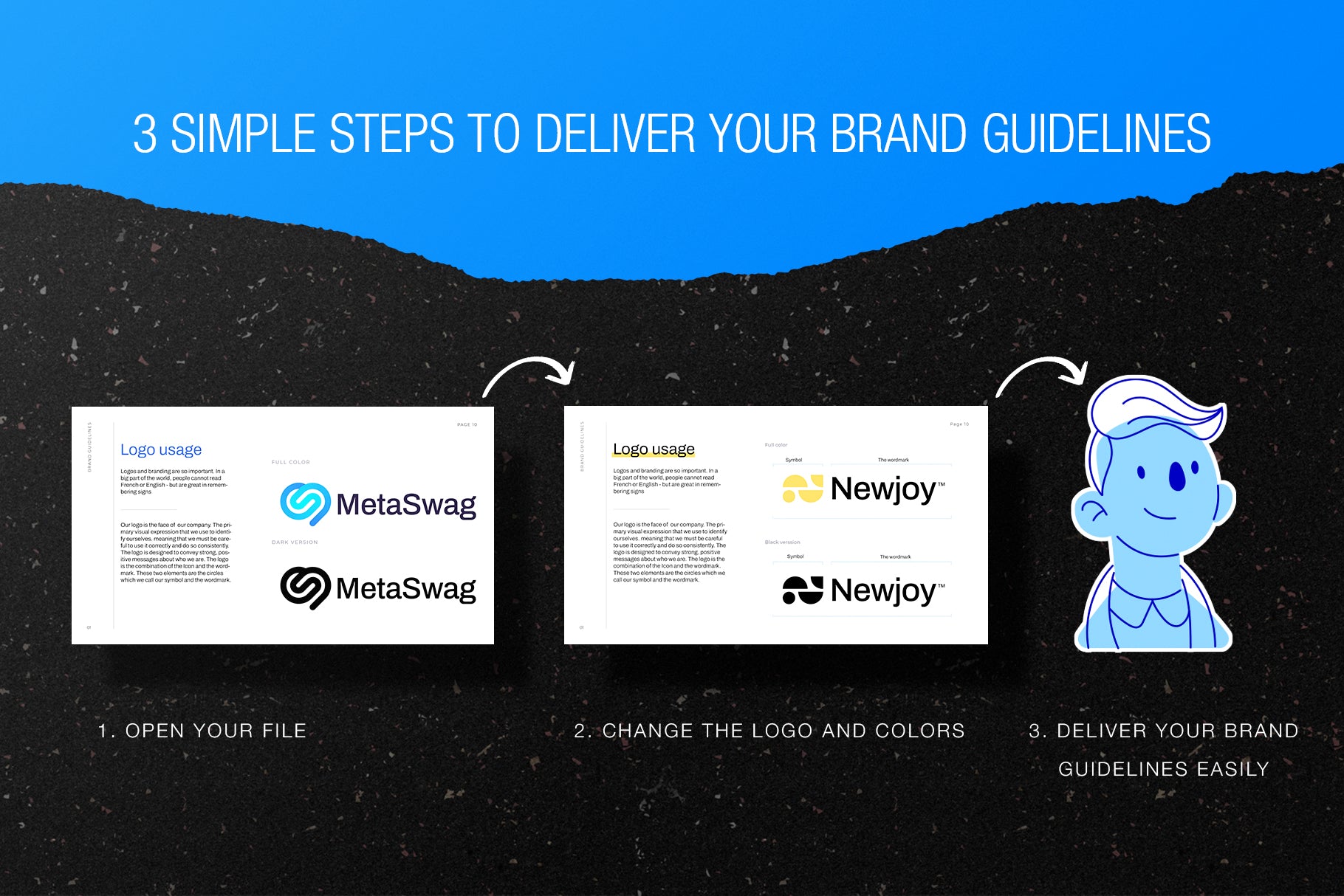 brand guidelines template