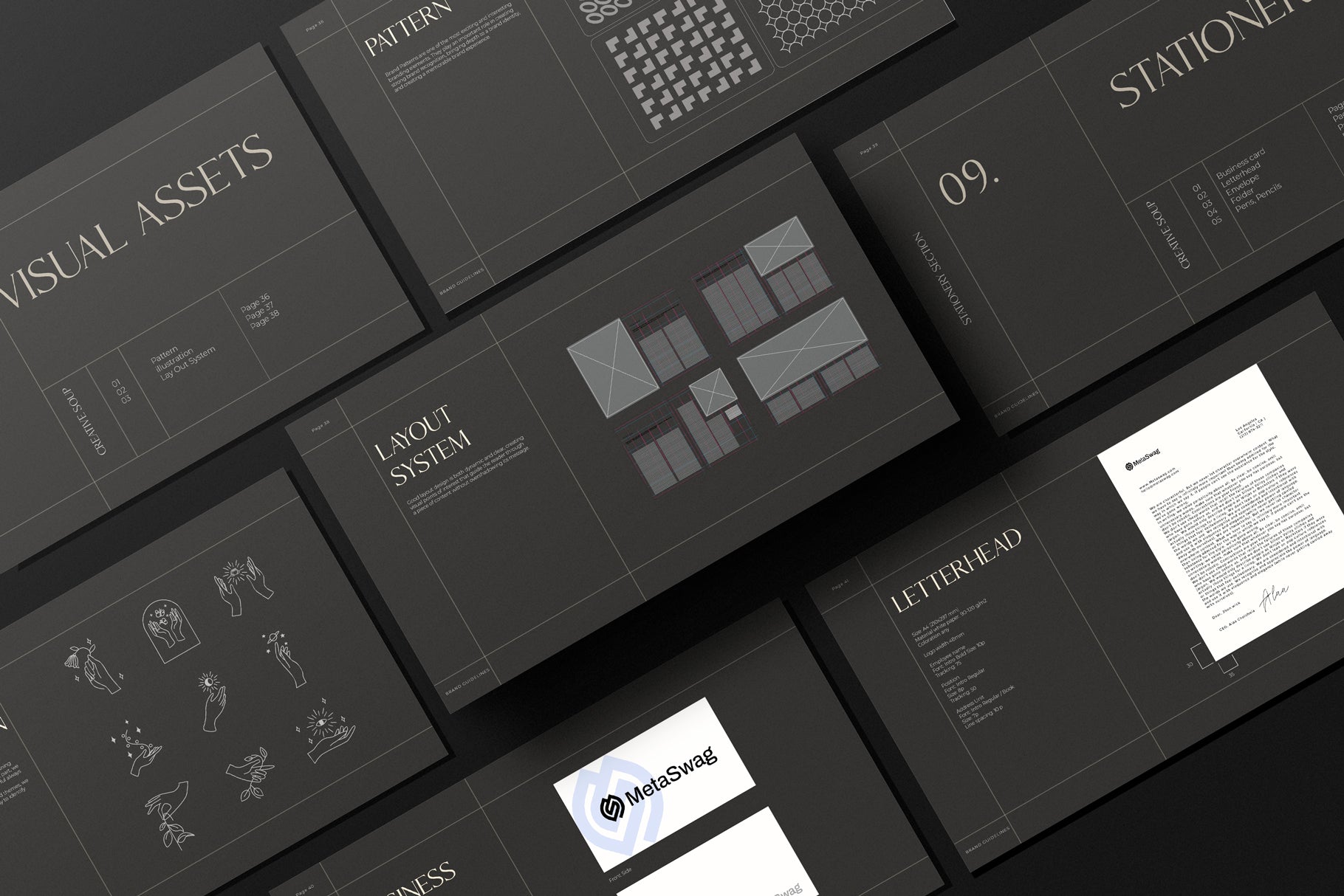 Brand Guidelines Template canva