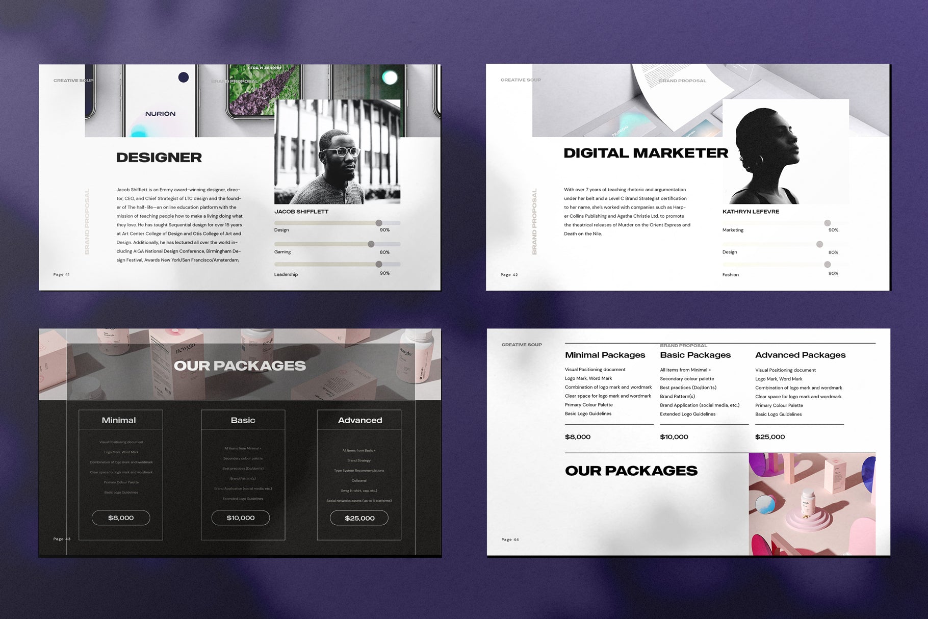 Brand Proposal