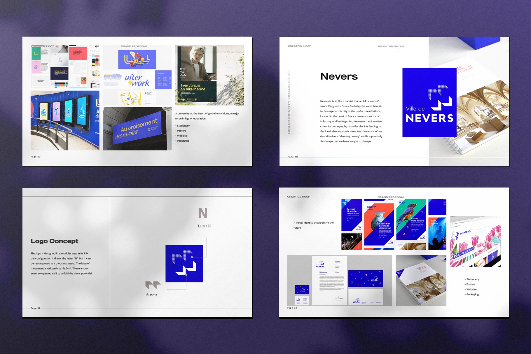 Brand Proposal