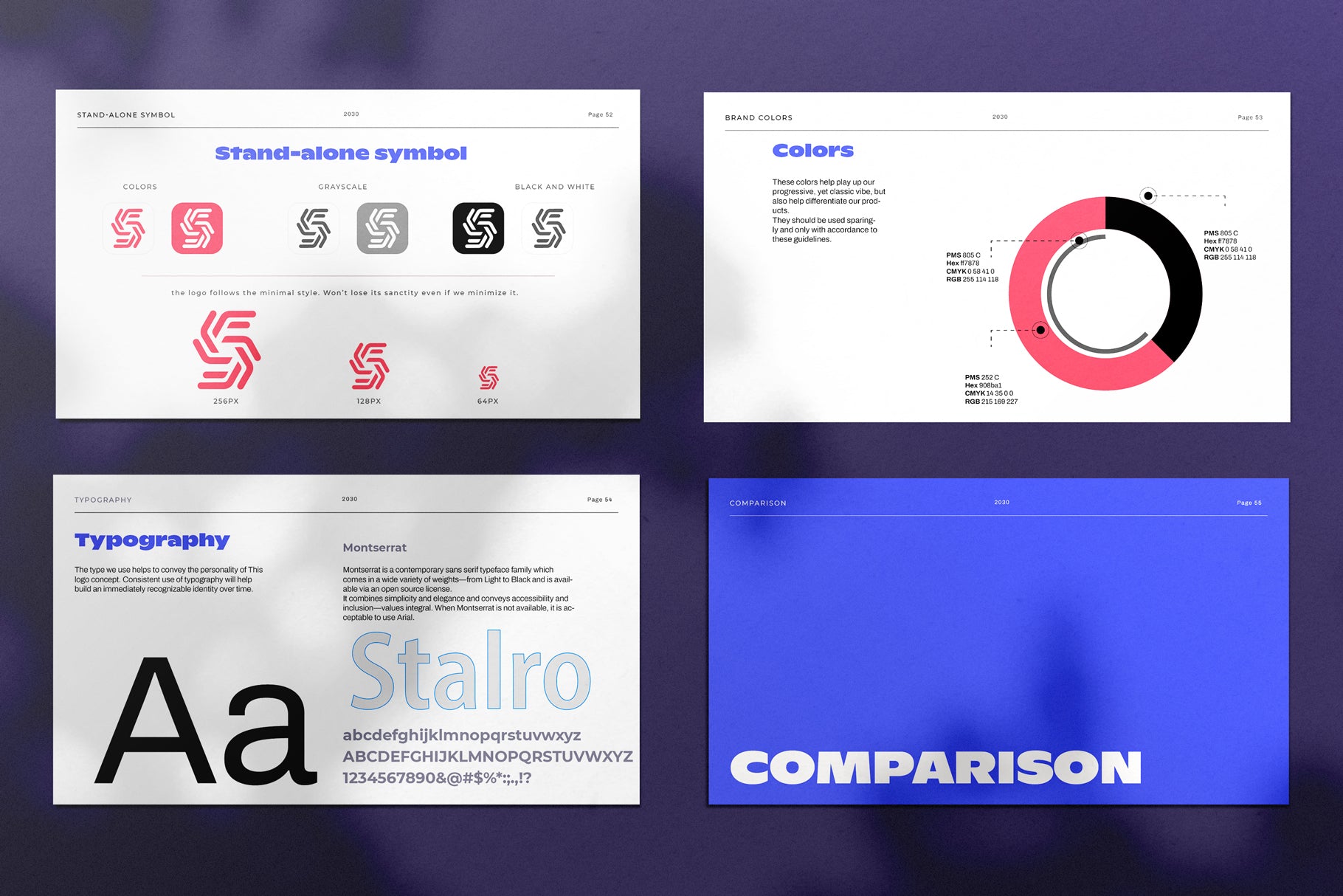 Sweet | Logo Presentation Template