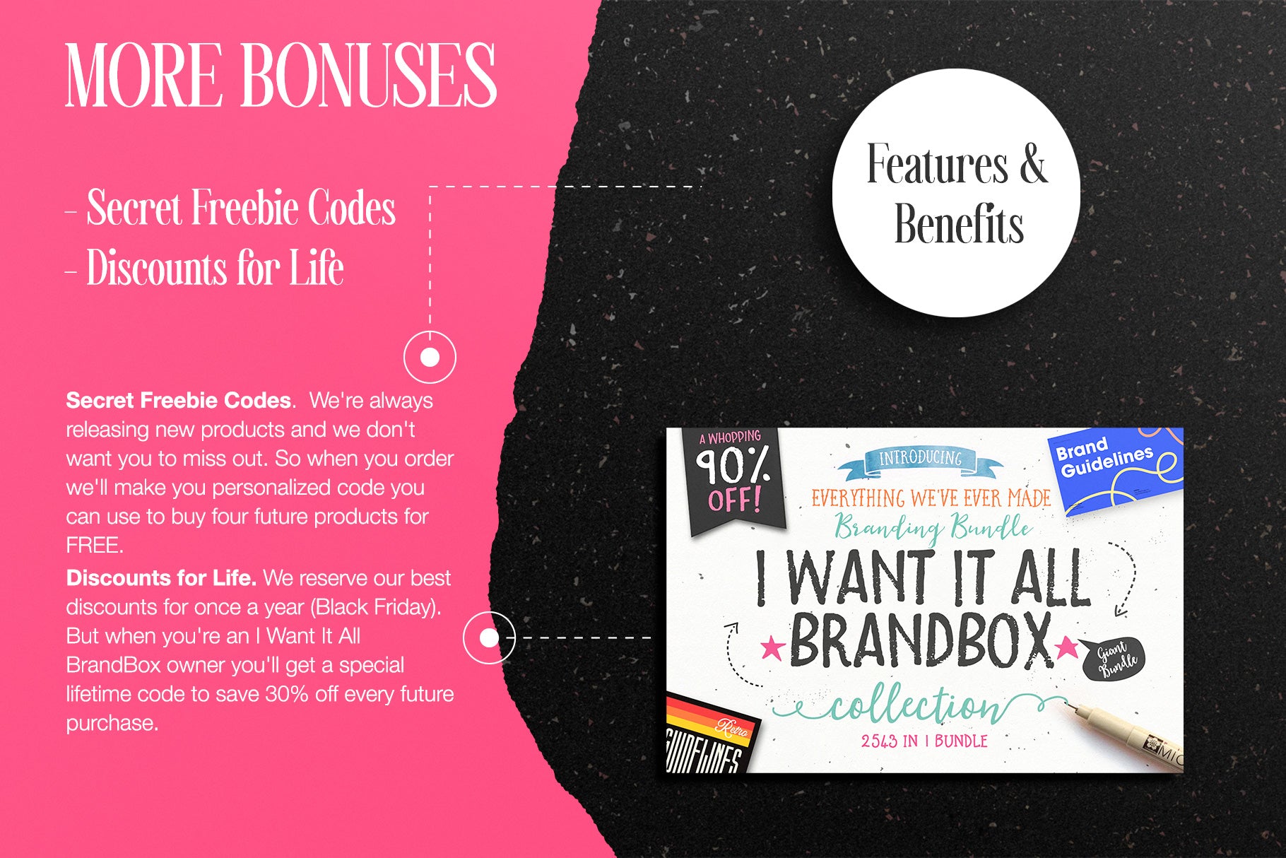 THE I WANT IT ALL BRANDBOX